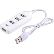 Resim 4 Portlu Usb Hub Çoğaltıcı Switch Splitter 