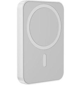 Resim Sunix 5.000 Mah 15w Manyetik Taşınabilir Powerbank Pb-140 