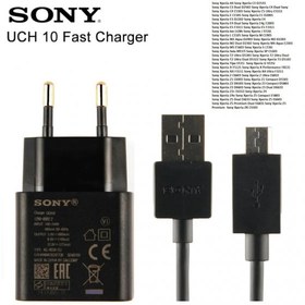 Resim Sony Z2-Z3-Z5-E4-C5 Hızlı Şarj Aleti Cihazı Ve Usb Kablosu 