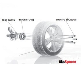 Resim AKS SPACER Bmw 15 Mm 5x120 Aluminyum Spacer Flanş 