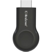 Resim Epilons Pm-6011 E8 Kablosuz Görüntü+ Ses Aktarıcı 