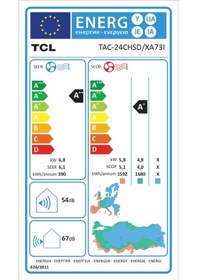 Resim TCL Elite Plus TAC-24CHSD/XA73I A++ 24000 BTU Inverter Duvar Tipi Klima 