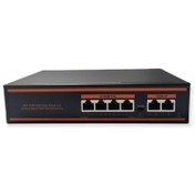 Resim Nd-820-08Tx 8 Port 10-100 Switch Hub Nova