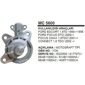 Resim Mars Pinyon Kapagi Ford Escort Focus 2000 Dizel 504634266 