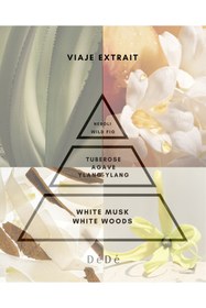 Resim DeDe Candle & Wellness Studio Viaje Çanta Boy | 10 ml Extrait Parfüm 