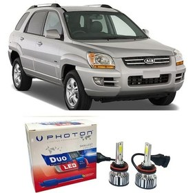 Resim Kia Sportage Led Xenon Uzun + Kısa Far Ampulü H4 Duo Yeni Seri Beyaz 2004-2008 