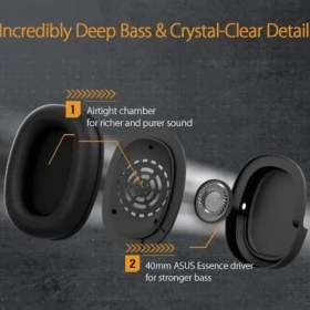 Resim Daisy Home Asus Tuf Gaming H1 7.1 Surround 3.5mm Kablolu Siyah Gaming (Oyuncu) Kulaklık 