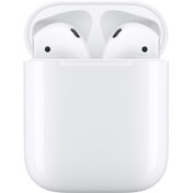 Resim Genel Markalar Torima Trm-2. Nesil Bluetooth Kulaklık Torima Trm-Air2 Bluetooth Kulaklık Beyaz 