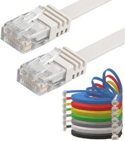 Resim IRENIS CAT6 Yassı Ethernet Network Lan İnternet Kablosu Beyaz 5 Metre 