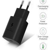 Resim Samsung Galaxy A53 Uyumlu Android Type-C Ultra Hızlı Şarj Cihazı / Şarj Aleti 22.5W 3.0 Amper (Şarj Başlığı Adaptör) 
