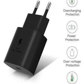 Resim Samsung Galaxy A53 Uyumlu Android Type-C Ultra Hızlı Şarj Cihazı / Şarj Aleti 22.5W 3.0 Amper (Şarj Başlığı Adaptör) 