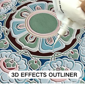 Resim 100ml Sanatsal Dokulu Akrilik Sıkma Pastası, Sanatçılar İçin Temel DIY Boyama Malzemesi, Pürüzsüz ve Hassas Uygulama için Ultra İnce Uçlu Hazır Kullanım 