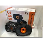 Resim Cadence Hrn69 Oval Horn Tweterlı Midrange 300 W 150 Rms 