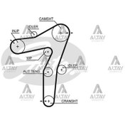 Resim Trıger Kayışı 143 Dış Astra J / Insıgnıa 08 A20dth-a20dtr Gates-5663xs 