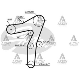 Resim Trıger Kayışı 143 Dış Astra J / Insıgnıa 08 A20dth-a20dtr Gates-5663xs 