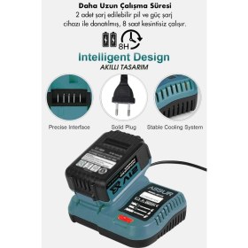 Resim Assur Plus 21V Akülü 5'li Set Kırıcı Delici Hilti Taşlama Somun Sıkma Akülü Vidalama Budama Testeresi 