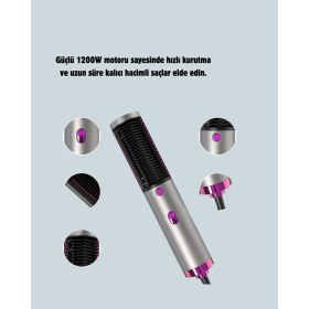 Resim Zero Land Lvsqvr Profesyonel Iyon Teknolojili Sıcak Hava Fırçası 