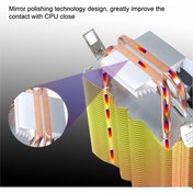 Resim Prestigegoods Intel 775/1150/1151/1155/1156/1366 Amd İçin Cpu Soğutucu Fan Led Isı Emici Yl-b002 