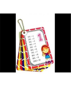 Resim Çarpım Tablosu Kartları 10'lu, Eğlenceli Öğrenme Seti 