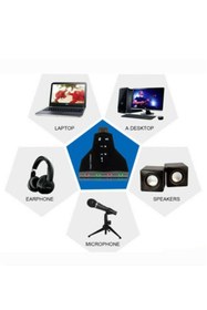 Resim MAXGO 2100 Usb Ses Kartı 7 Kanal Çevirici Dönüştürücü Laptop Harici Kartı Mikrofon Kulaklık Girişli 