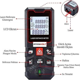 Resim Yüksek Hassasiyet 100 Metre Lazer Metre Ölçer LCD Dijital Ekran Su Terazili Lazermetre 