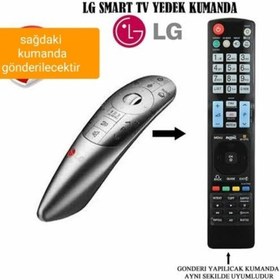 Resim Tüm Akıllı, Sihirli, Mouseli,smart, Hd Kumanda Yerine Uyar 