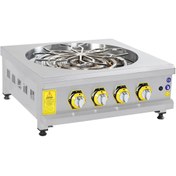 Resim Genel Markalar Sönmez Gazlı Setüstü Motorlu Börek Ocağı 