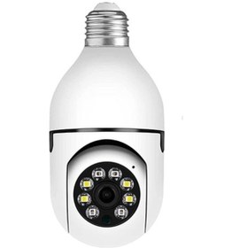 Resim Duya Takılan Pt Akıllı Güvenlik Kamerası 