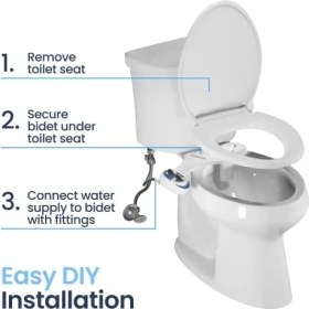 Resim Ecovibe Luxe Bidet Neo 185 - Kendi Kendini Temizleyen Çift Başlık - Taze, Elektriksiz Su, Mekanik Bide Tuvalet Başlığı (Mavi ve Beyaz) 