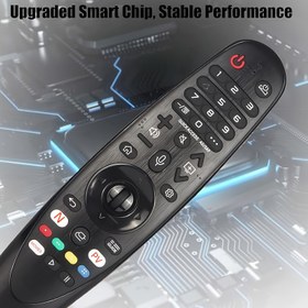 Resim Akıllı TV Uzaktan Kumanda, AKB75855504 (NPV) Kızılötesi Evrensel Yedek, 2021 Modeli, Pil Güçlü, 1 Cihaz Desteği, Elektronik Bileşen Yok, ≤36V Çalışma Gerilimi 