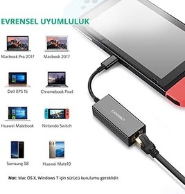 Resim Ugreen Type-C Ethernet Adaptörü, Siyah 