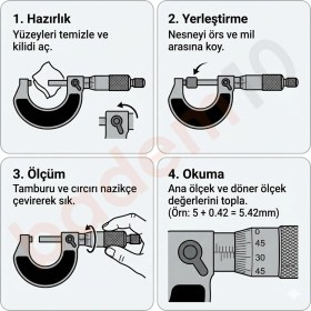 Resim Normadia 50-75MM Hassas Dış Çap Mikrometresi, Taşıma Çantasıyla Güvenli Ölçüm 