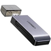 Resim Genel Markalar USB 3.0 SD, Micro SD, Memory Stick, CF Kart Okuyucu En Yeni 990396 