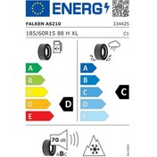 Resim Falken 185/60R15 88h XL TL Euroall Season As210 Dört Mevsim Lastiği 2024 