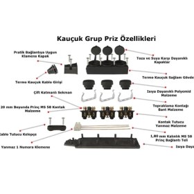Resim Csm Kauçuk Grup Priz 