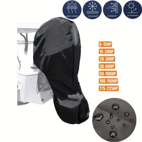 Resim Yüksek Kaliteli PA Tekne Örtüsü 6-225HP Deniz Tipi Motorlu Tekneler İçin, Su Geçirmez Motor Örtüsü ile Güçlendirilmiş Dikişler ve Havalandırma Delikleri, Hızlı Tekneler, Kano Tekneler, Küçük Balıkçılık Tekneleri İçin Uygun - Siyah, Tekne Aksesuarları, Güvenli Uygunluk Örtüsü, Dayanıklı Tekne Örtüsü 