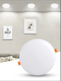 Resim 36 Watt Beyaz Işık Sıva Altı Ayarlanabilir Panel 10 Adet 