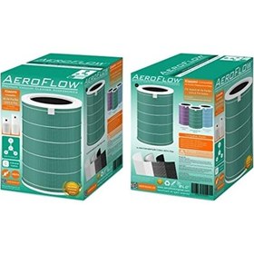 Resim Xiaomi Uyumlu Mi Air Purifier 1/2/3 & Pro Uyumlu Hava Filtre Anti-formaldehit 
