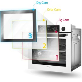 Resim Simfer 8215 10 Fonksiyon Airfry Siyah Cam Ankastre Fırın Dijital 