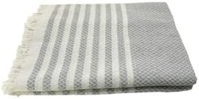 Resim INTER Z Örgü Desenli Saçaklı Tek Kişilik Pike 170x220 Cm 