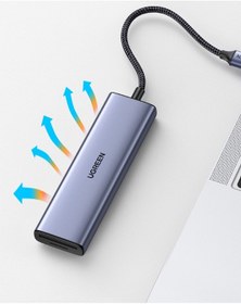 Resim Ugreen 6-in-1 Usb-c 1 4k Hdmı, 3 Usb-a, Sd, Tf Hub Çoklayıcı, Gri, 20956a 