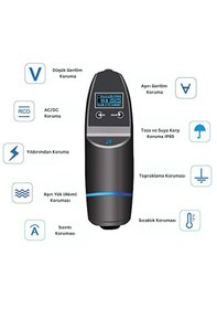 Resim Khons 3Faz 32A 22Kw Elektrikli Araç Şarj İstasyonu Cihazı 