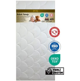 Resim Buddy 80x35x15 Cm Ortopedik Sünger Bebek Ve Çocuk Yatağı Lüx Park Yatak Anne Yanı 