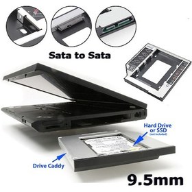 Resim DVD Yuvasına Takılan SSD HDD Kutusu 12.7 MM Caddy Kızak 