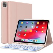 Resim Fogy Ipad Air 5 Nesil M1 Çipli 10,9 Uyumlu Bluetooth Türkçe Q Klavyeli Kılıfı (TABLET DEĞİLDİR) 