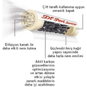 Resim 40'lı Dr. Perl Junior Vauen Filtre 9 mm. Pipo Filitresi pp10 