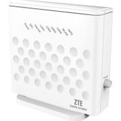 Resim TTNET ZTE ZXHN H108N ADSL2 MODEM 