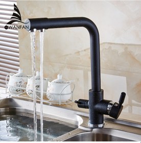 Resim Mutfak Eviye Bataryası Dual Flow 4 Farklı Renk Tasarım Yeni 