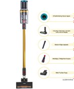 Resim Lorenzo VC4290 Kablosuz Şarjlı Süpürge 380W - Ayaklı Ünite dahil 