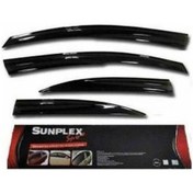 Resim Renault Megane 2 2003 2008 Cam Rüzgarlığı Sunplex 